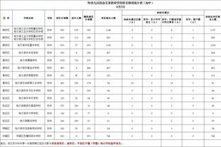 Betway必威中文官网截图2